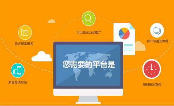 如何挑選優(yōu)質(zhì)的網(wǎng)站建設(shè)企業(yè)？