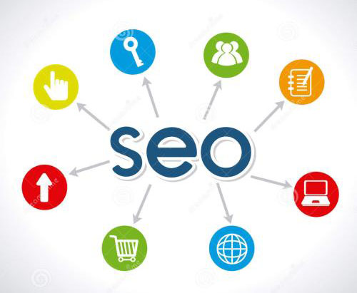 為什么學(xué)了那么多SEO技術(shù),還是提升不了網(wǎng)站排名